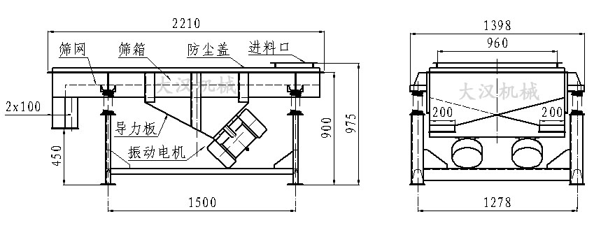 直線振動(dòng)篩內(nèi)部結(jié)構(gòu)由：振動(dòng)電機(jī)，導(dǎo)力板，防塵蓋，進(jìn)料口，篩箱，篩網(wǎng)。