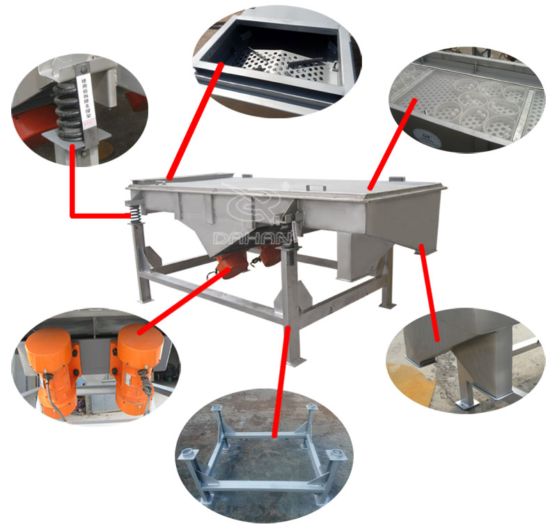 1061直線振動(dòng)篩細(xì)節(jié)：振動(dòng)彈簧，進(jìn)料口，篩網(wǎng)網(wǎng)架，振動(dòng)電機(jī)。
