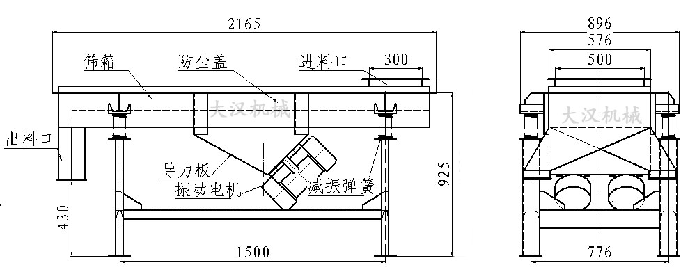 直線振動篩內部結構圖