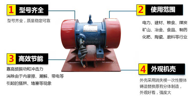 lzf倉壁振動器：1，型號齊全：型號齊全，質量穩定可靠。2，適用范圍：電力，建材，糧食，煤炭，礦山，冶金，食品，制藥，化肥，陶瓷，磨料等行業。3，高效：靠高頻振動和沖擊力消除由于內摩擦，潮解，帶電等引起的塔供，堵塞等現象。4，外觀機殼：外殼采用消失模一次性整體鑄造替換原有分體制造，外觀好看，強度大。