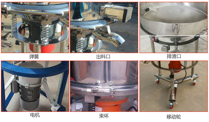 高頻振動篩結(jié)構(gòu)：電機(jī)，彈簧，出料口，排渣口，快拆束環(huán)等。