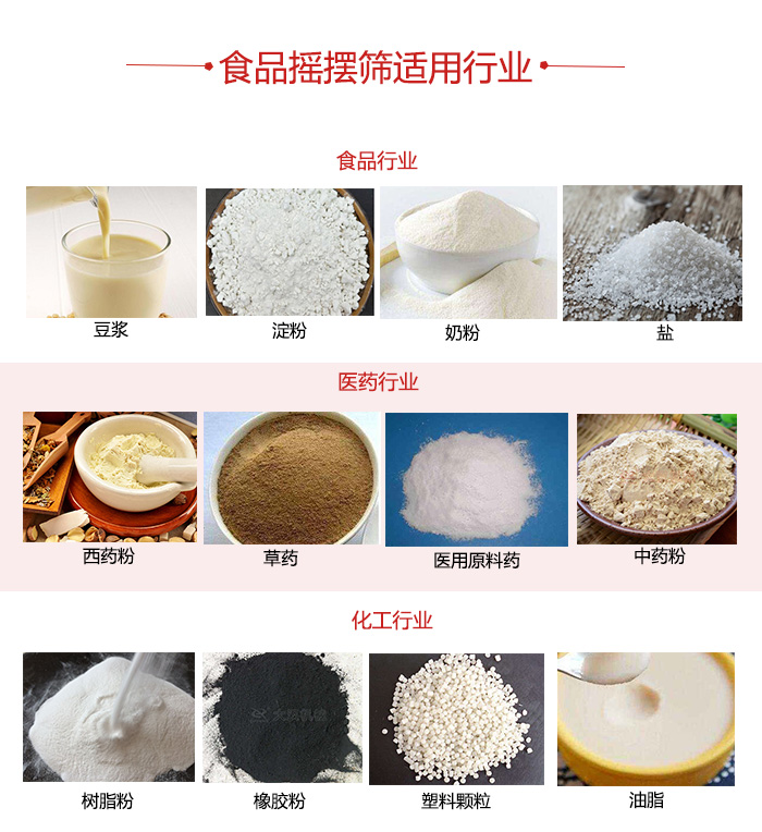 食品搖擺篩適用行業(yè)：食品，醫(yī)藥，化工等行業(yè)展示圖