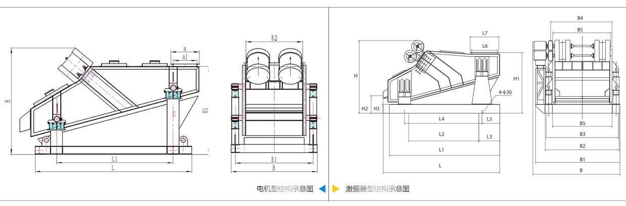 礦用振動篩電機(jī)振動式和激振器振動式的內(nèi)部結(jié)構(gòu)尺寸圖。