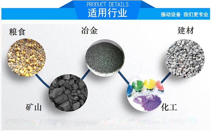 顆粒振動篩適用行業：糧食，冶金，建材，礦山，化工。