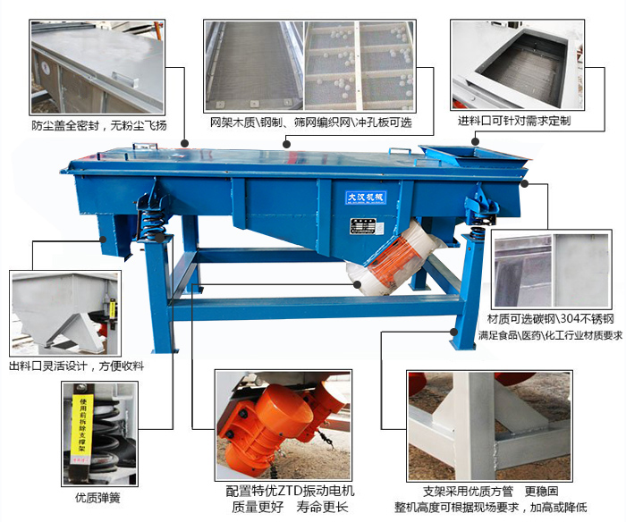 方形振動(dòng)篩結(jié)構(gòu)包括：防塵蓋：全密封，無粉塵飛揚(yáng)。網(wǎng)架木質(zhì)/鋼制，篩網(wǎng)編織網(wǎng)/沖孔板可選。進(jìn)料口可針對需求定制。出料口靈活設(shè)計(jì)，方便受料，材質(zhì)可選碳鋼/304不銹鋼滿足食品/醫(yī)藥/化工行業(yè)材質(zhì)要求。優(yōu)質(zhì)彈簧。配置特優(yōu)ZTD振動(dòng)電機(jī)質(zhì)量更好，壽命更長。支架采用優(yōu)質(zhì)方管，更穩(wěn)固整機(jī)高度可根據(jù)現(xiàn)場要求，加高或降低。